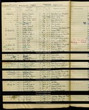 UK Cens 1939 - TNA_R39_3528_3528G_024