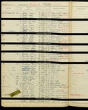 UK Cens 1939 - TNA_R39_3531_3531I_010
