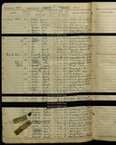 UK Cens 1939 - TNA_R39_3588_3588F_008