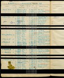 UK Cens 1939 - TNA_R39_3640_3640I_002