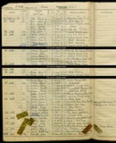 UK Cens 1939 - TNA_R39_3644_3644L_014