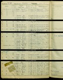 UK Cens 1939 - TNA_R39_3724_3724G_012