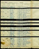 UK Cens 1939 - TNA_R39_3775_3775B_015
