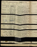 UK Cens 1939 - TNA_R39_3794_3794F_017