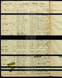 UK Cens 1939 - TNA_R39_3840_3840J_003