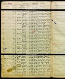 UK Cens 1939 - TNA_R39_4409_4409D_003