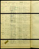 UK Cens 1939 - TNA_R39_5475_5475B_009
