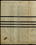 UK Cens 1939 - TNA_R39_5904_5904B_007 UK Cens 1939 - TNA_R39_5904_5904B_007