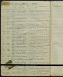 UK Cens 1939 - TNA_R39_6190_6190B_002