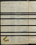 UK Cens 1939 - TNA_R39_6454_6454C_003