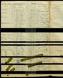 UK Cens 1939 - TNA_R39_6460_6460F_002