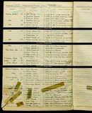 UK Cens 1939 - TNA_R39_6460_6460F_007