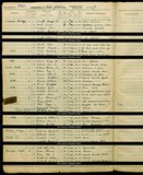 UK Cens 1939 - TNA_R39_6472_6472J_002