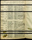 UK Cens 1939 - TNA_R39_6473_6473F_005