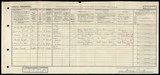 UK cens 1921 - GBC_1921_RG15_24045_0409