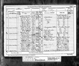 UK Cens 1881 - RG11-5029 - F 37 P 25 S 128 (Gateshead-Heworth)