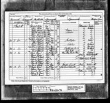 UK Cens 1881 - RG11-5079 - F 22 P 38 S 204 (Tynemouth-Tynemouth)