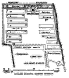 Dourlers Communal Cemetery Extension.gif