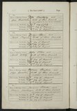 M1739 - Banns Marriage George Maw & Sarah Payne 17081845
