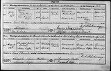 M1921 - Marriage Thomas Edwin Lister Maw & Rose Hannah Cooper 29091880