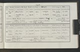 M22722 - Marriage Arthur Turton & Elizabeth Ann Turton 31051903