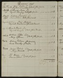 M27345 - Banns William Maw & Elizabeth Beardmore 30081795