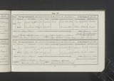 M28036 - Marriage Albert Robert Knight & Clara Ellen Taylor 04061882