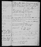 M3970 - Marriage Thomas Maw & Sarah Crisp 08081780