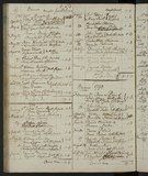 M5642 - Banns Marriage Matthew Maw & Sarah Slater 29081790 M5642 - Banns Marriage Matthew Maw & Sarah Slater 29081790