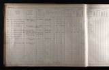 1910 Tax valuation H H Maw Ackworth Road.jpg