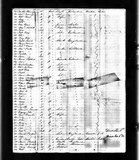 Paulger emigration - The Excelsion..jpg Paulger emigration - The Excelsion..jpg